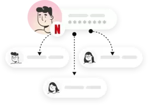 RoboForm Family Password Manager