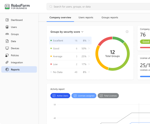 Security Controls & Advanced Reporting